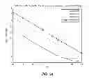 Fig. 06 - Wideband interference mitigation for devices with multiple receivers