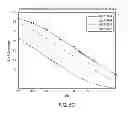 Fig. 08 - Wideband interference mitigation for devices with multiple receivers