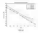 Fig. 09 - Wideband interference mitigation for devices with multiple receivers