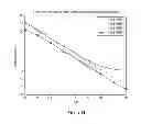 Fig. 12 - Wideband interference mitigation for devices with multiple receivers