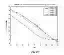 Fig. 16 - Wideband interference mitigation for devices with multiple receivers
