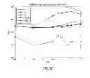 Fig. 22 - Wideband interference mitigation for devices with multiple receivers