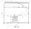 Fig. 24 - Wideband interference mitigation for devices with multiple receivers
