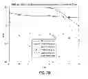 Fig. 25 - Wideband interference mitigation for devices with multiple receivers
