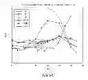 Fig. 27 - Wideband interference mitigation for devices with multiple receivers