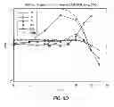 Fig. 30 - Wideband interference mitigation for devices with multiple receivers