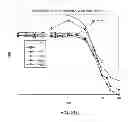 Fig. 33 - Wideband interference mitigation for devices with multiple receivers
