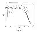 Fig. 34 - Wideband interference mitigation for devices with multiple receivers