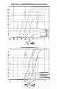 Fig. 48 - Wideband interference mitigation for devices with multiple receivers