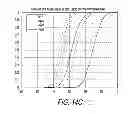 Fig. 49 - Wideband interference mitigation for devices with multiple receivers