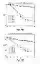 Fig. 52 - Wideband interference mitigation for devices with multiple receivers