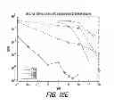 Fig. 53 - Wideband interference mitigation for devices with multiple receivers