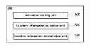Fig. 01 - Method, mobile communication terminal and computer-readable recoring medium for performing specific function when mobile recording medium for performing specific function when mobile communiction terminal is activated