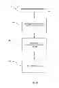 Fig. 07 - REMOTE SUBSCRIBER IDENTIFICATION (RSID) SYSTEM AND METHOD