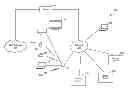 Fig. 01 - Communication method and infrastructure supporting device security and tracking of mobile and portable multimedia devices