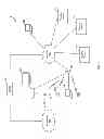 Fig. 02 - Communication method and infrastructure supporting device security and tracking of mobile and portable multimedia devices