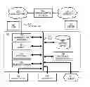 Fig. 01 - METHOD AND APPARATUS FOR COLLABORATIVE WEB RESOURCE DELIVERY