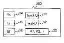 Fig. 01 - Authentication in a communications system