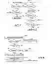 Fig. 05 - Authentication in a communications system