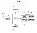 Fig. 06 - Mobile communication terminal having password notify function and method for notifying password in mobile communication terminal