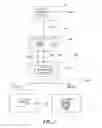 Fig. 03 - Apparatus and method of securing private content stored in a memory