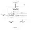 Fig. 03 - METHOD FOR HANDLING CALL RECEIVING AND AN ELECTRONIC DEVICE THEREOF