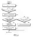 Fig. 06 - METHOD FOR HANDLING CALL RECEIVING AND AN ELECTRONIC DEVICE THEREOF