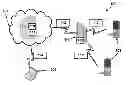 Fig. 01 - System and method for using an electronic lock with a smartphone