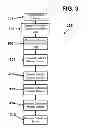 Fig. 04 - System and method for using an electronic lock with a smartphone