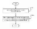 Fig. 01 - PILOT SIGNAL STATE PROMPTING METHOD, BASE STATION CONTROLLER, AND MOBILE SWITCHING CENTER