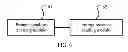 Fig. 05 - PILOT SIGNAL STATE PROMPTING METHOD, BASE STATION CONTROLLER, AND MOBILE SWITCHING CENTER