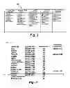 Fig. 03 - Telephone call screening and routing device and related method