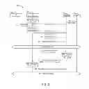 Fig. 04 - REDUCING DATA TRANSFER LATENCY CAUSED BY STATE TRANSITIONS IN MOBILE NETWORKS