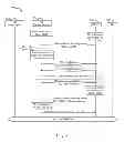 Fig. 08 - REDUCING DATA TRANSFER LATENCY CAUSED BY STATE TRANSITIONS IN MOBILE NETWORKS