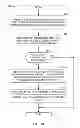 Fig. 18 - REDUCING DATA TRANSFER LATENCY CAUSED BY STATE TRANSITIONS IN MOBILE NETWORKS