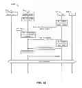 Fig. 19 - REDUCING DATA TRANSFER LATENCY CAUSED BY STATE TRANSITIONS IN MOBILE NETWORKS