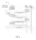 Fig. 20 - REDUCING DATA TRANSFER LATENCY CAUSED BY STATE TRANSITIONS IN MOBILE NETWORKS
