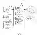 Fig. 23 - REDUCING DATA TRANSFER LATENCY CAUSED BY STATE TRANSITIONS IN MOBILE NETWORKS