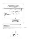 Fig. 07 - Method and apparatus for mode driven node monitoring