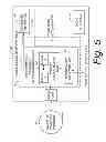 Fig. 08 - Method and apparatus for mode driven node monitoring