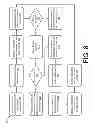 Fig. 09 - Number Port Error Resolution