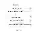 Fig. 04 - Call method of terminal and terminal using call method