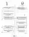 Fig. 06 - Cloud phone with distributed processing