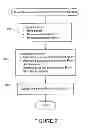 Fig. 05 - Methods, systems and devices for obtaining system information in a wireless network