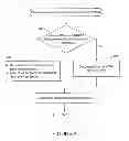 Fig. 07 - Methods, systems and devices for obtaining system information in a wireless network
