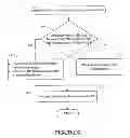 Fig. 08 - Methods, systems and devices for obtaining system information in a wireless network
