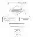 Fig. 09 - Methods, systems and devices for obtaining system information in a wireless network