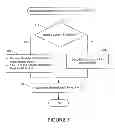 Fig. 10 - Methods, systems and devices for obtaining system information in a wireless network
