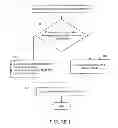 Fig. 14 - Methods, systems and devices for obtaining system information in a wireless network