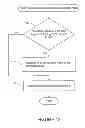 Fig. 15 - Methods, systems and devices for obtaining system information in a wireless network